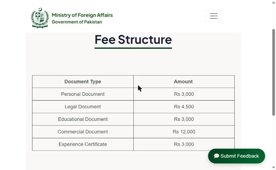 Official MOFA fee structure table